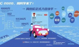 娱乐营销爆料方案模板怎么写,打造热点，引爆话题