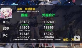 崩坏星球内鬼爆料视频下载,独家内容大曝光