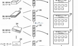 pd3最新爆料,揭秘最新剧情转折与角色命运