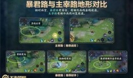 王者腾讯爆料了吗最新消息,腾讯最新爆料揭秘神秘新英雄与重大更新