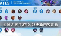 云顶手游最新爆料公告,全新内容与玩法即将上线，敬请期待！