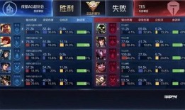 王者诺雅爆料最新消息,最新游戏动态大揭秘！