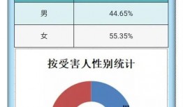 爆料南宁诈骗公司名单最新,揭秘诈骗公司黑名单，严打电信网络诈骗行动再升级