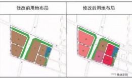 保定北二环最新爆料,规划升级，未来交通枢纽新蓝图