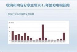 美国最新局势新闻爆料