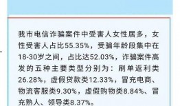 爆料南宁诈骗公司名单最新,揭秘诈骗公司黑名单，严打电信网络诈骗行动再升级