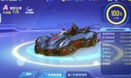 飞车手游最新新座椅爆料,炫酷设计，速度与激情再升级！