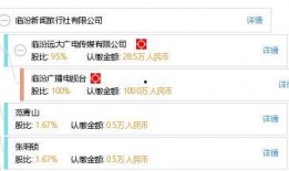 临汾爆料最新新闻网,最新新闻网聚焦热点事件，揭秘背后真相