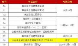 考编最新爆料,揭秘热门岗位竞争态势与备考策略