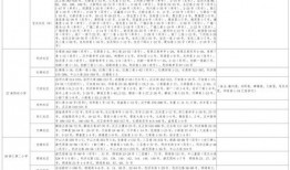 相亲妹妹爆料视频大全最新,揭秘真实相亲现场幕后故事