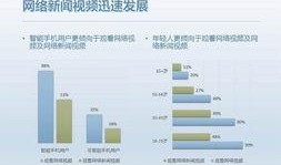 美国最新局势新闻爆料