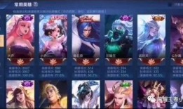 坑神王者爆料女装视频,穿越次元壁的跨界魅力